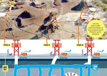 Trabajan contra reloj para salvar a mineros