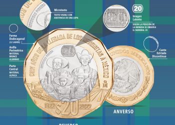 Banxico pone en circulación moneda conmemorativa de veinte pesos