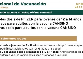 Te dejamos fechas y horarios para dosis de refuerzo y rezagados en CDMX