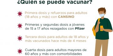 En la CDMX se vacunará contra covid a los rezagados de 15 a 60 años