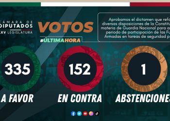 Luz verde a ampliación de la Guardia Nacional hasta 2028