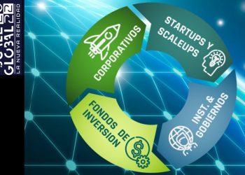 Ante el complejo contexto económico, las PYMES deben buscar aliados de inversión: Scale Global