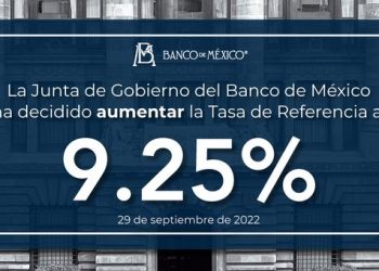 Banxico eleva 75 puntos base la tasa de interés