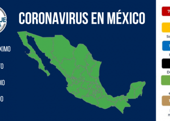 En una semana, México sumó 6 mil 471 contagios de COVID-19