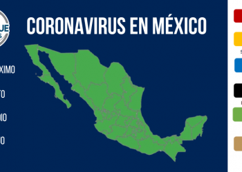 México reporta casi 6 mil contagios de COVID-19 en una semana