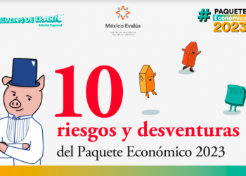 Nadie coincide con la expectativa de crecimiento: México Evalúa