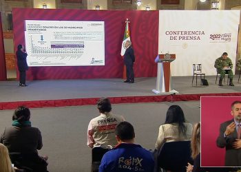 Reportan leve repunte en homicidios durante octubre