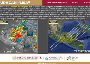 Lisa se Convierte en Huracán de Categoría 1