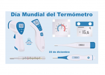 Hoy es el Día Mundial del Termómetro