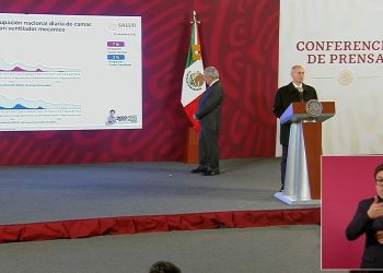 México acumula ocho semanas de aumento de casos de COVID 19