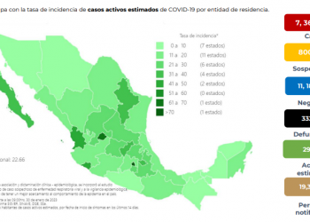México supera las 332 mil muertes por COVID-19