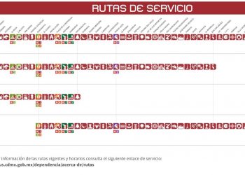 Estas son las alternativas tras cierre en la Línea 3 del Metro por choque