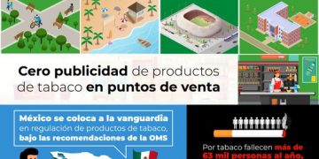 El costo beneficio del control del tabaco es, por mucho, más grande: CONADIC