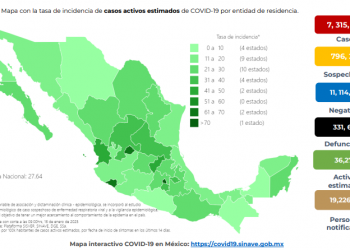 Suben las muertes por COVID-19 en México