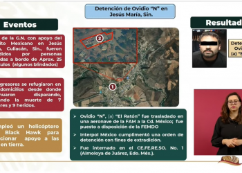 Siete militares muertos y 9 heridos tras detención de Ovidio Guzmán: SEDENA