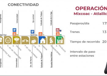 Reabre tramo subterráneo de la L12 del Metro
