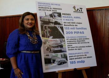 Alcaldía Tlalpan no cobrará pipas de agua en temporada de estiaje: Alfa González