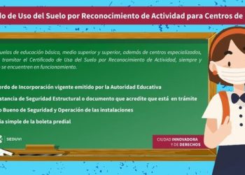 Autoridad Educativa para tramitar el Certificado de Uso de Suelo por Reconocimiento de Actividad: SEDUVI CDMX 