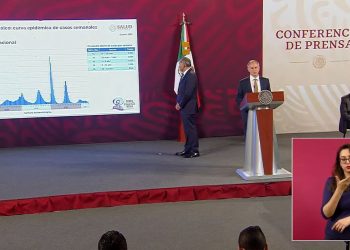 ¿Cómo va la pandemia de COVID 19 en México? Esto dijo López Gatell