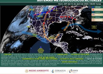 Una línea seca y un canal de baja presión afectarán el territorio nacional