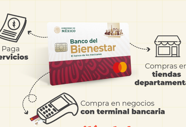 FOTO TWITTER @bbienestarmx