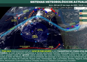 Este domingo se pronostican lluvias puntuales fuertes en estas zonas del país