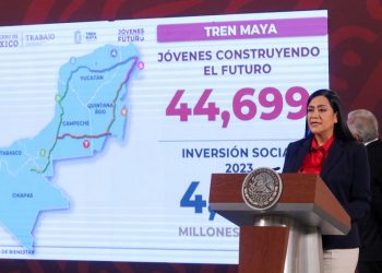Este es el número de beneficiados por el programa Jóvenes construyendo el Futuro