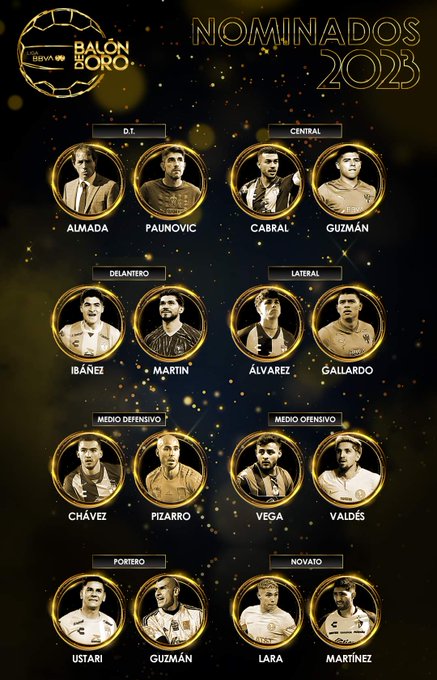 Liga MX: Estos son todos los campeones del Futbol Mexicano; el