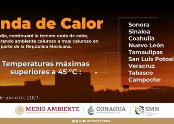 ¿Cuánto durará la onda de calor? Un especialista nos explica 
