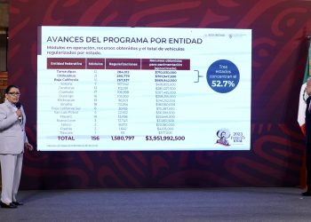 ¡Todavía tienes tiempo! Ampliarán periodo para regularizar autos chocolate