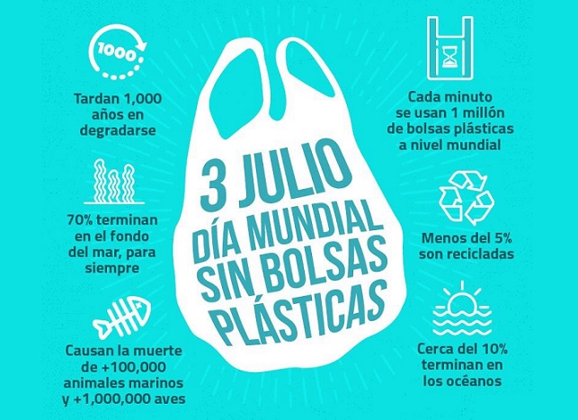 Las bolsas de plástico dejarán de ser gratuitas desde el 1 de julio