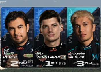 Max Verstappen por delante de ‘Checo’ en el primer libre de Silverstone