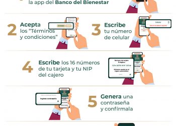 Ya no vayas al banco, te decimos cómo consultar el saldo de tu tarjeta del Bienestar desde tu celular