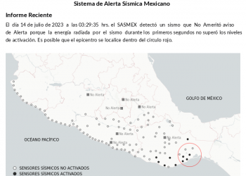 Sismo de 6.5 grados despierta a los chiapanecos