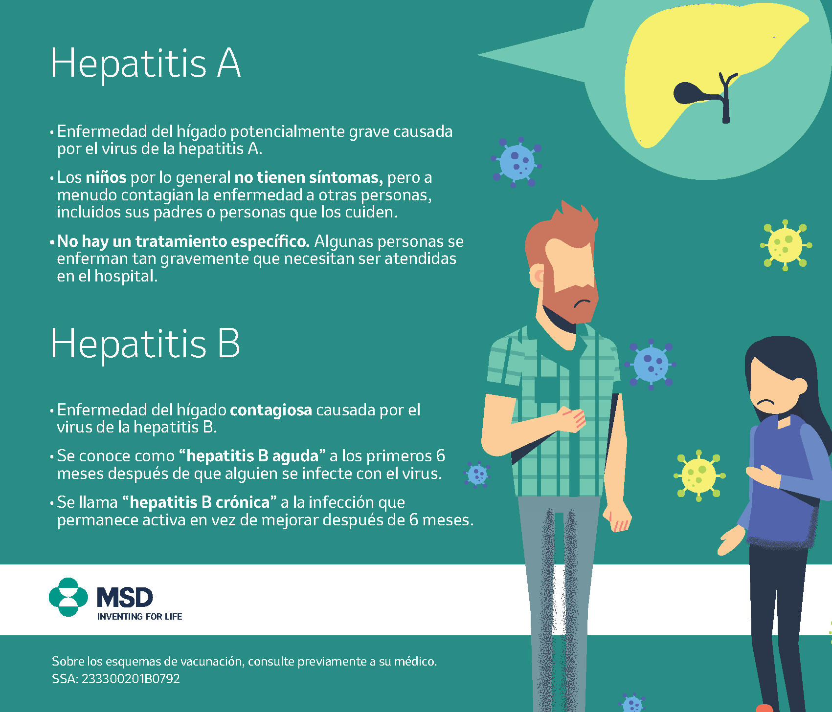 síntomas de la hepatitis b