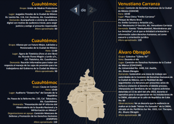 Estas son la marchas que se prevén para este martes 4 de julio