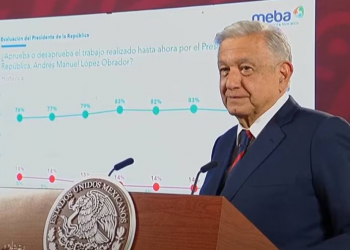 “Yo creo está cuchareada” dice AMLO sobre encuesta de aprobación