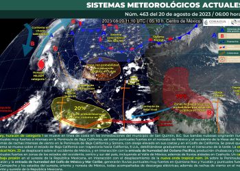 ¡No salgas sin el paraguas! Te contamos cual es el pronostico del clima para este domingo