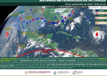 Conoce el pronóstico del clima para este sábado 9 de septiembre