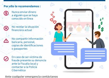 La policía Cibernética de la Ciudad de México emite alerta sobre estafas denominadas Criptomonedas Romancé