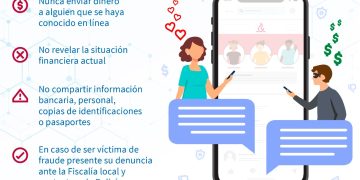 La policía Cibernética de la Ciudad de México emite alerta sobre estafas denominadas Criptomonedas Romancé