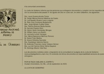 Este es el listado de los aspirantes acreditados para dirigir la UNAM