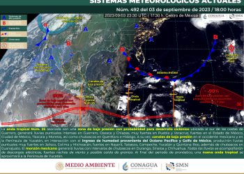 SMN prevé chubascos y lluvias en esta región de la República Mexicana