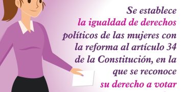Se cumplen 70 años de igualdad de derechos entre el hombre y la mujer en la constitución mexicana