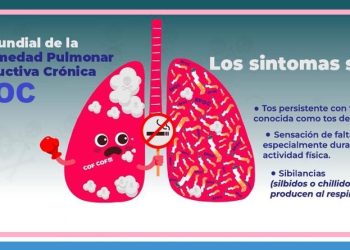 Día Mundial de la Enfermedad Pulmonar Obstructiva Crónica (EPOC)