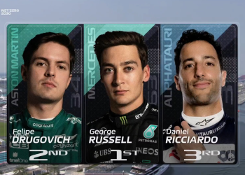 George Russell se impone en los primeros libres de Abu Dabi