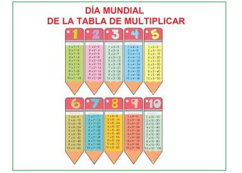Día Mundial de la Tabla de Multiplicar