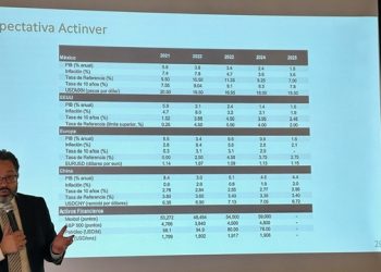 “Será de 2.4 por ciento el crecimiento del PIB en 2024”: Actinver