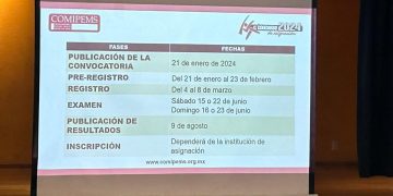Se prevé inscripción de 290 mil aspirantes al examen de asignación para Educación Media Superior, 4 mil más que en 2023