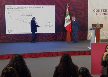 “Durante gobierno de López Obrador se ha disminuido la deuda en Pemex”, afirma Octavio Romero